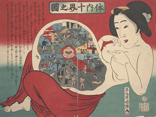 Десять областей внутри тела. Утагава Кунитэру III (Utagawa Kuniteru III), ок. 1885